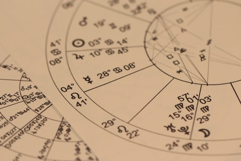 Utforska stjärnorna och framtiden – Att spå med hjälp av astrologi